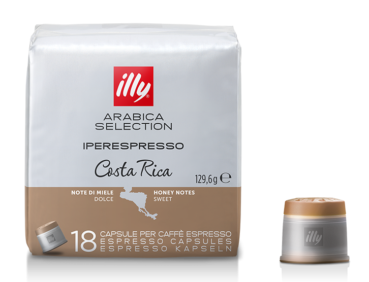 COSTA RICA IPER